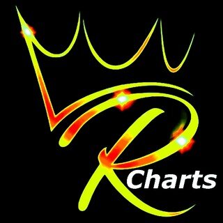 br_charts